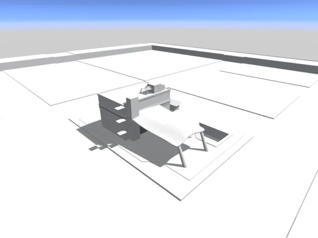 test world