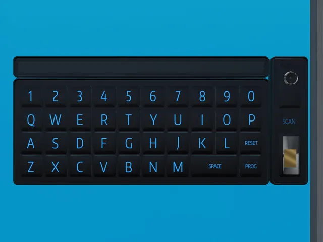 Fionna's CyanTrigger Keypads
