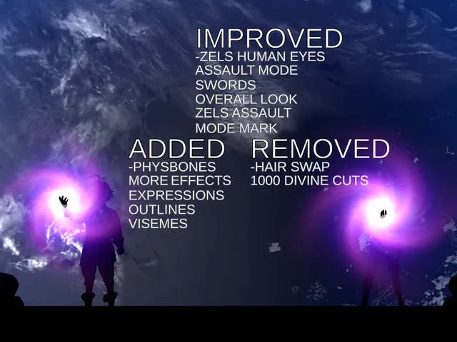 ~Dovah~'s Avatar World