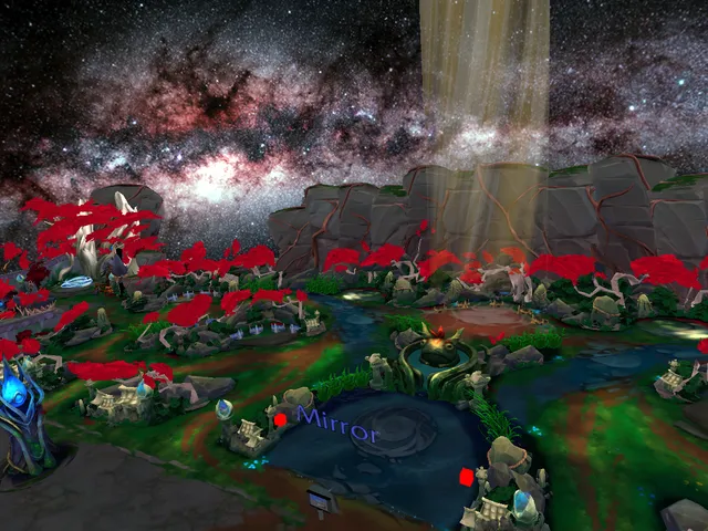 League of Legends Avatars