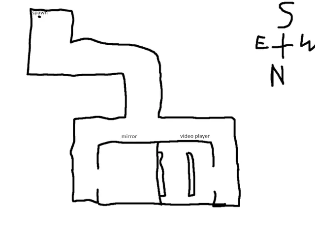 The Home of Blenders