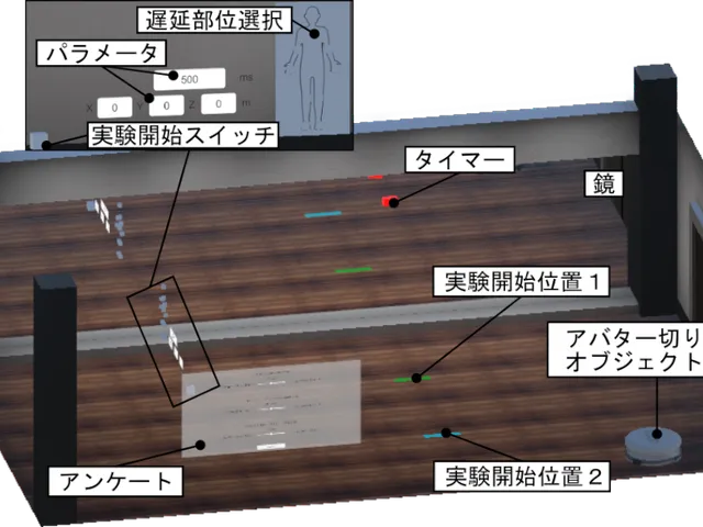 MVPLab_身体化感覚計測空間
