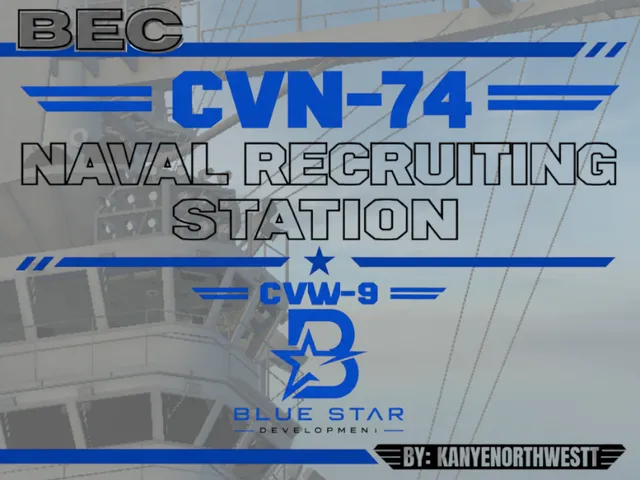 CVN-74 Naval Recruiting Station | BEC