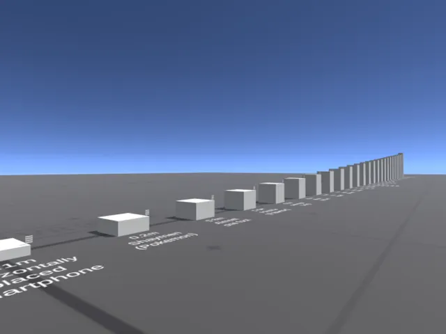 Height Reference Placemabob