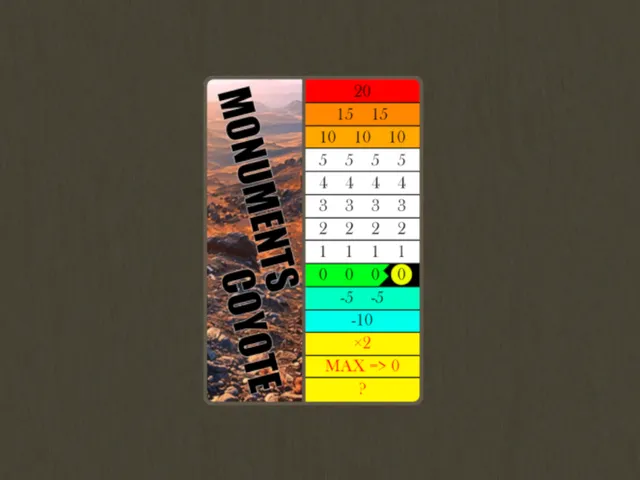 MonumentsCoyoteǃ